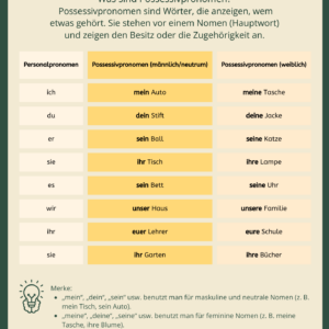 Freebie: Possessivpronomen